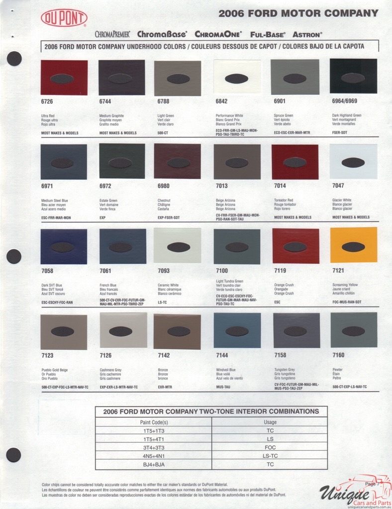 2006 Ford Paint Charts DuPont 7